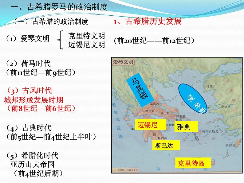 2022-2023学年高中历史统编版(2019)选择性必修一第2课 西方国家古代和近代政治制度的演变 课件03