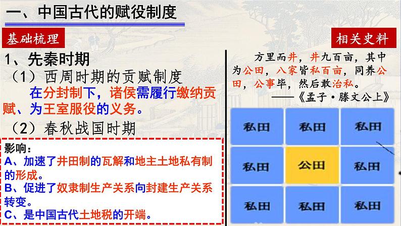 2022-2023学年高中历史统编版(2019)选择性必修一第16课 中国赋税制度的演变 课件04