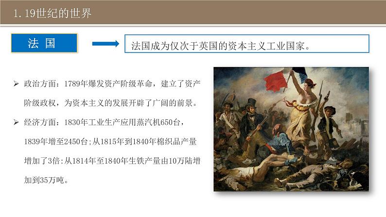 2022-2023学年高中历史统编版(2019)必修中外历史纲要上册第16课 两次鸦片战争 课件第4页