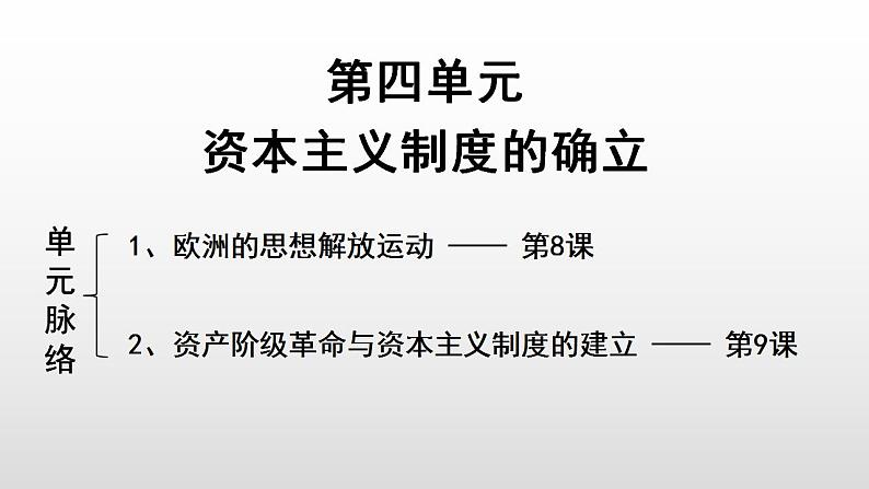 2021-2022学年高中历史统编版(2019)必修中外历史纲要下册第8课 欧洲的思想解放运动 课件第1页