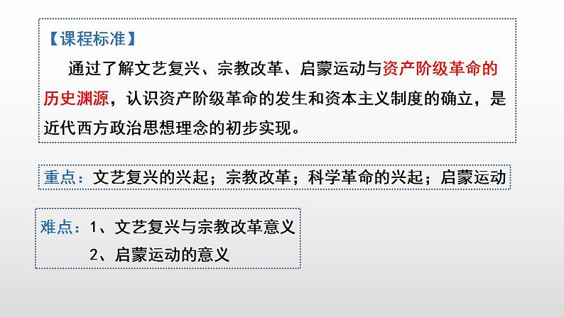 2021-2022学年高中历史统编版(2019)必修中外历史纲要下册第8课 欧洲的思想解放运动 课件第4页