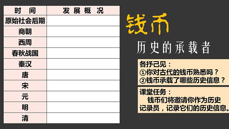 2021-2022学年高中历史统编版(2019)选择性必修二第7课 古代的商业贸易 课件第5页