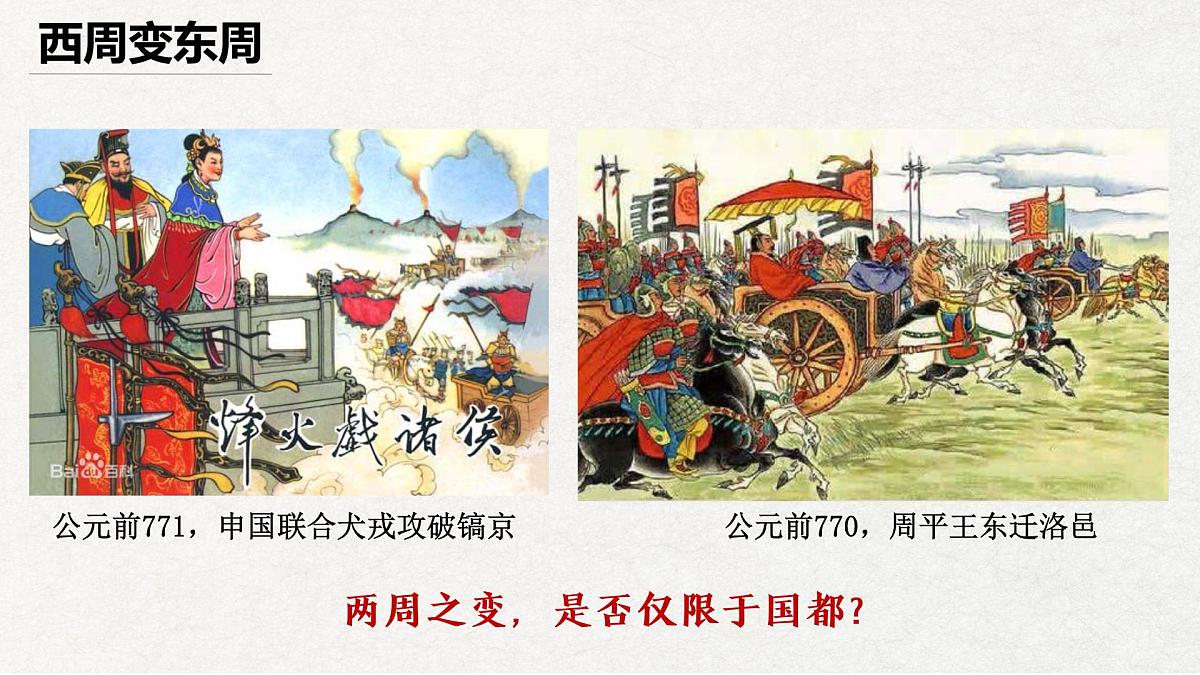 2022-2023学年高中历史统编版(2019)必修中外历史纲要上册第2课 诸侯纷争与变法运动 课件第2页