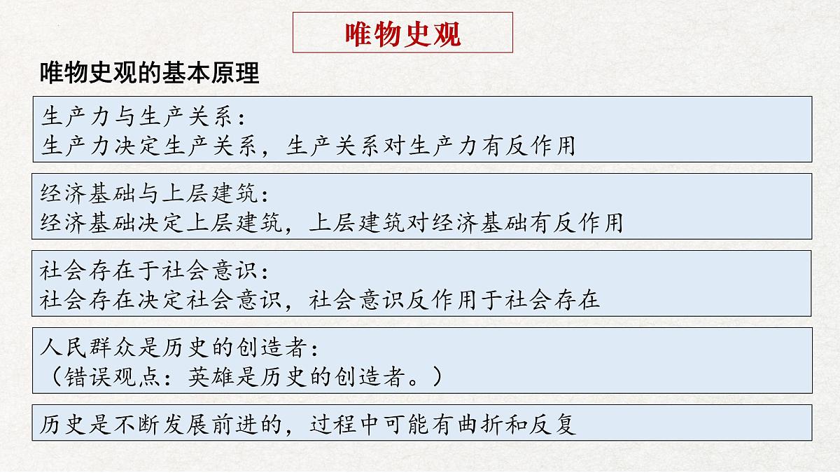 2022-2023学年高中历史统编版(2019)必修中外历史纲要上册第2课 诸侯纷争与变法运动 课件第6页