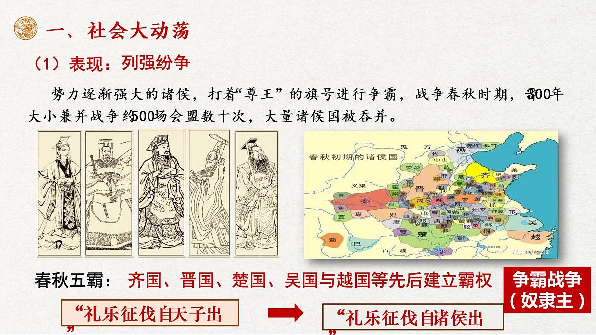 2022-2023学年高中历史统编版(2019)必修中外历史纲要上册第2课 诸侯纷争与变法运动 课件第7页