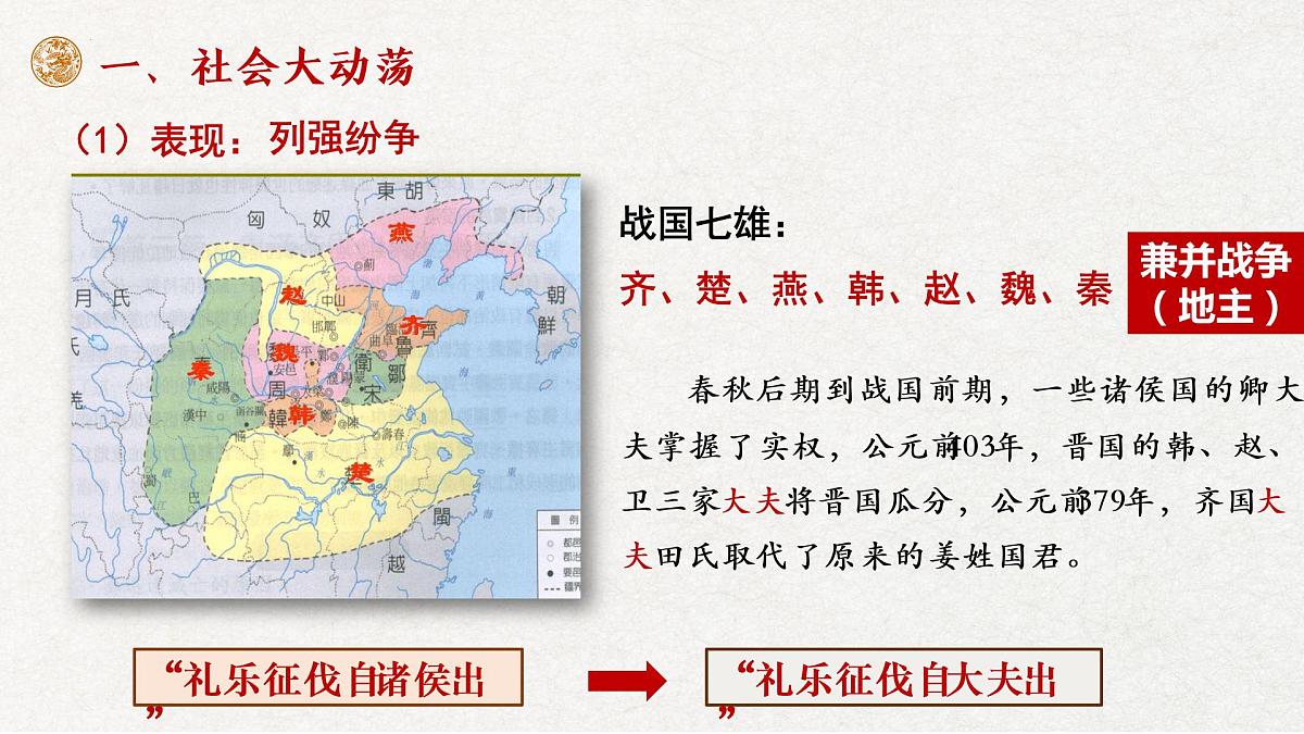 2022-2023学年高中历史统编版(2019)必修中外历史纲要上册第2课 诸侯纷争与变法运动 课件第8页