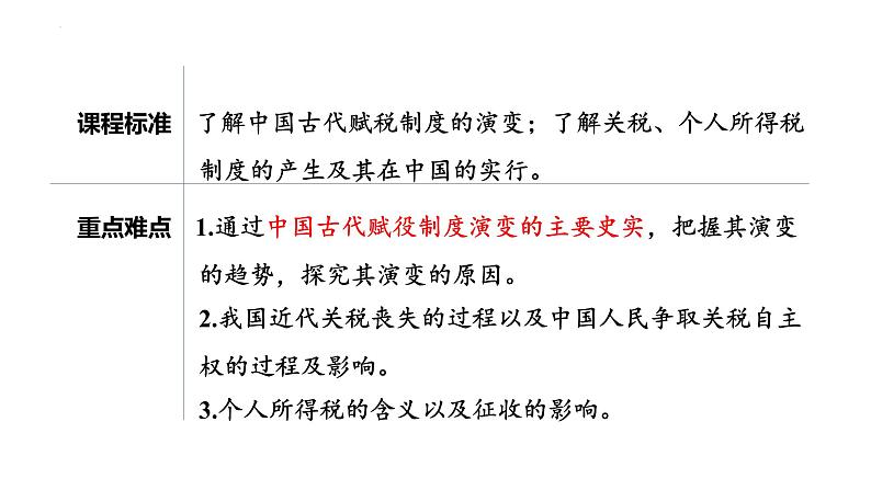 2022-2023学年高中历史统编版(2019)选择性必修一第16课 中国赋税制度的演变 课件第2页