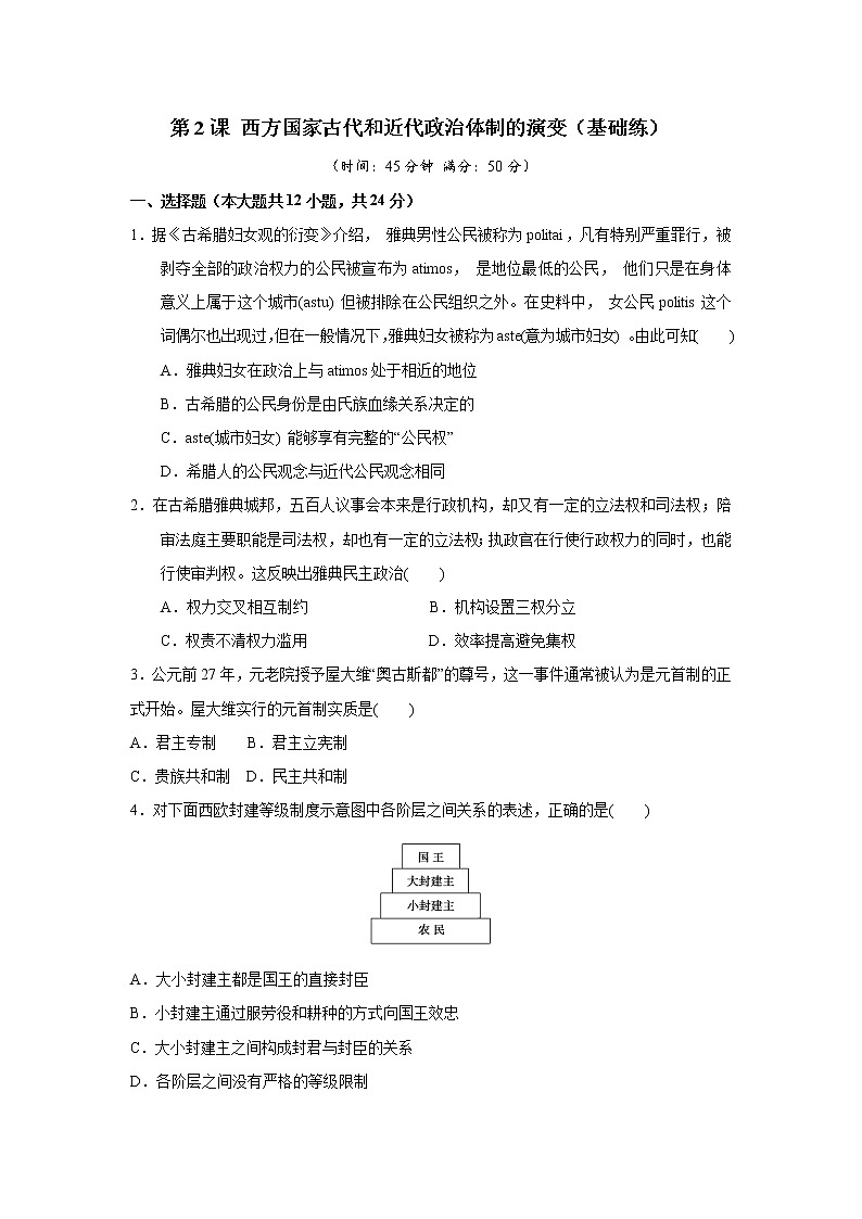 第2课 西方国家古代和近代政治体制的演变(基础练)(原卷版)—2022-2023学年高二历史十分钟同步课堂专练(选择性必修1国家制度与社会治理)第1页