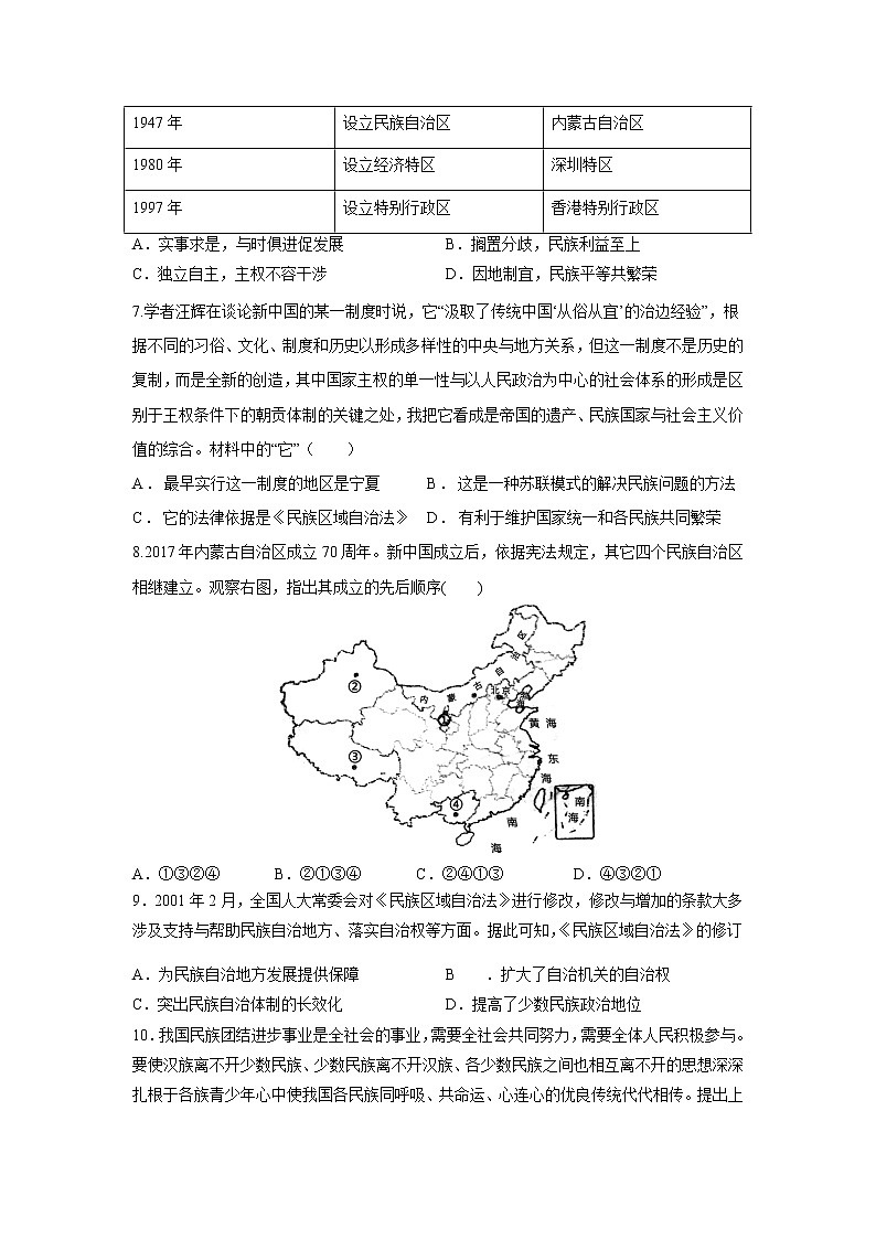 第13课 当代中国的民族政策(重点练)(原卷版)—2022-2023学年高二历史十分钟同步课堂专练(选择性必修1国家制度与社会治理)第2页