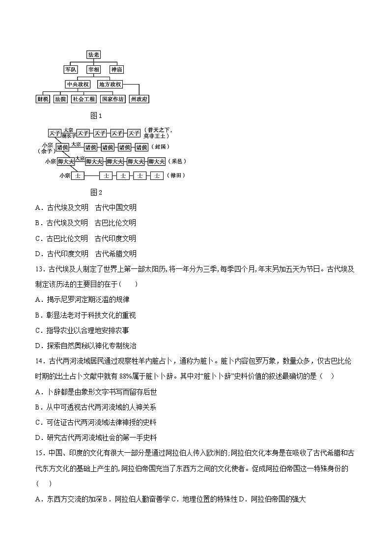 第3课 古代西亚、 非洲文化(原卷版)第3页