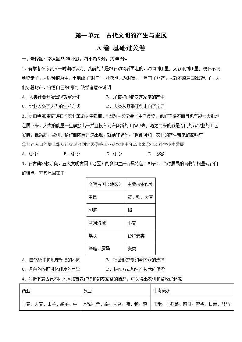 第一单元 古代文明的产生与发展(A卷·夯实基础)-2022-2023学年高一历史同步单元AB卷(中外历史纲要下)01
