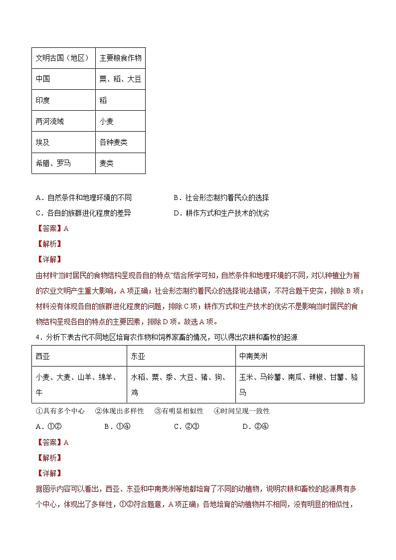 第一单元 古代文明的产生与发展(A卷·夯实基础)-2022-2023学年高一历史同步单元AB卷(中外历史纲要下)02