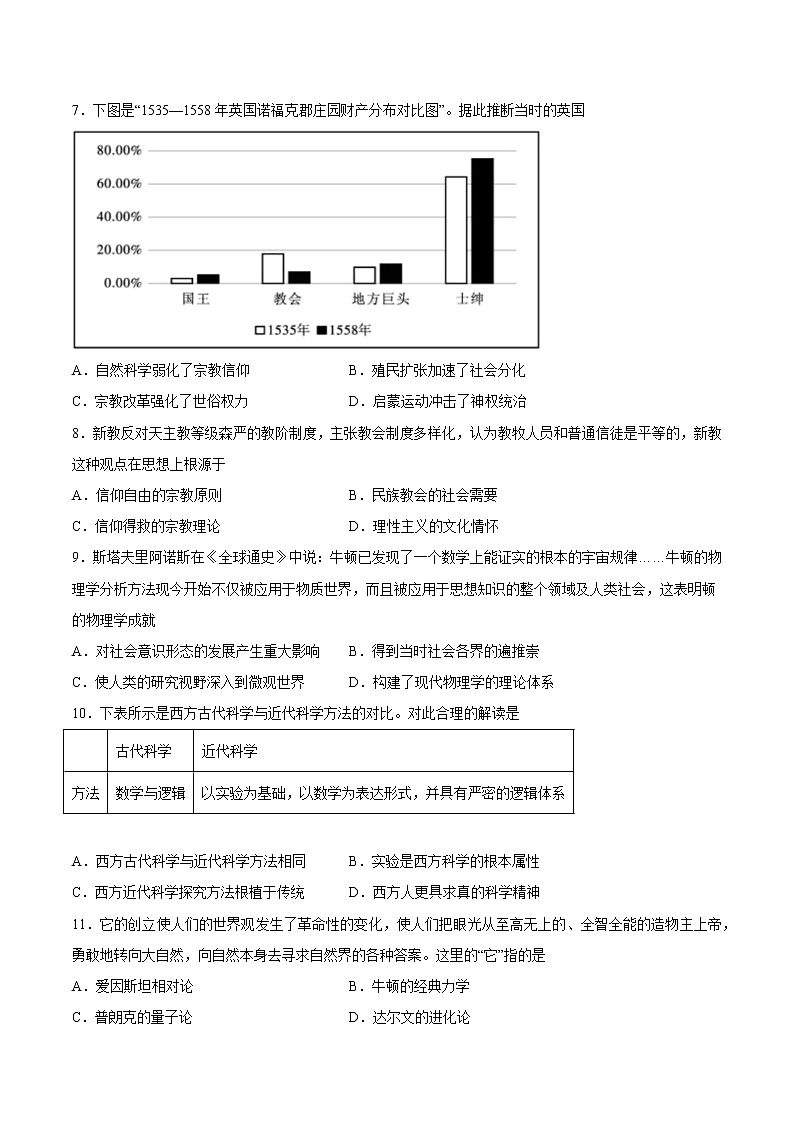 第四单元 资本主义制度的确立(A卷·夯实基础)-2022-2023学年高一历史同步单元AB卷(中外历史纲要下)02