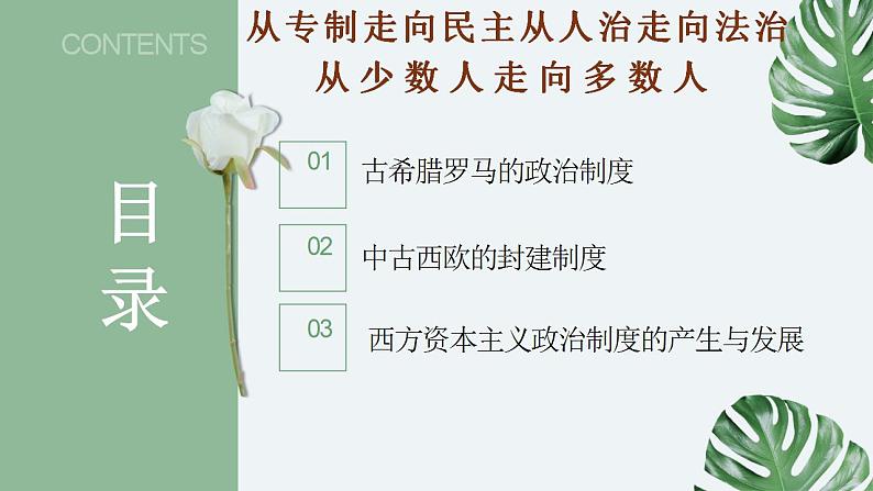 2022-2023学年统编版(2019)高中历史选择性必修1第2课 西方国家古代和近代政治制度的演变 课件第2页