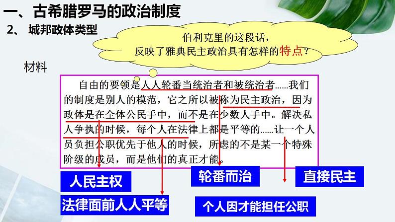 2022-2023学年统编版(2019)高中历史选择性必修1第2课 西方国家古代和近代政治制度的演变 课件第5页