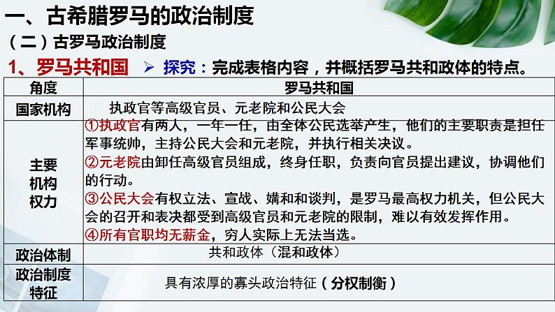 2022-2023学年统编版(2019)高中历史选择性必修1第2课 西方国家古代和近代政治制度的演变 课件第7页