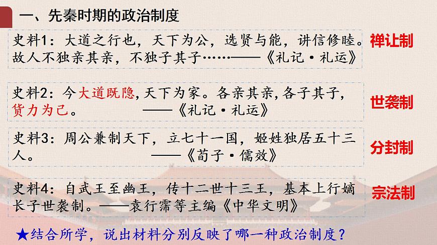 2022-2023學年統(tǒng)編版(2019)高中歷史選擇性必修1第1課 中國古代政治制度的形成與發(fā)展課件第4頁
