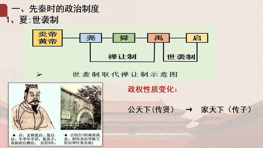 2022-2023學年統(tǒng)編版(2019)高中歷史選擇性必修1第1課 中國古代政治制度的形成與發(fā)展課件第5頁