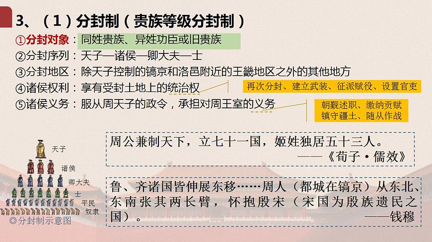 2022-2023學年統(tǒng)編版(2019)高中歷史選擇性必修1第1課 中國古代政治制度的形成與發(fā)展課件第8頁