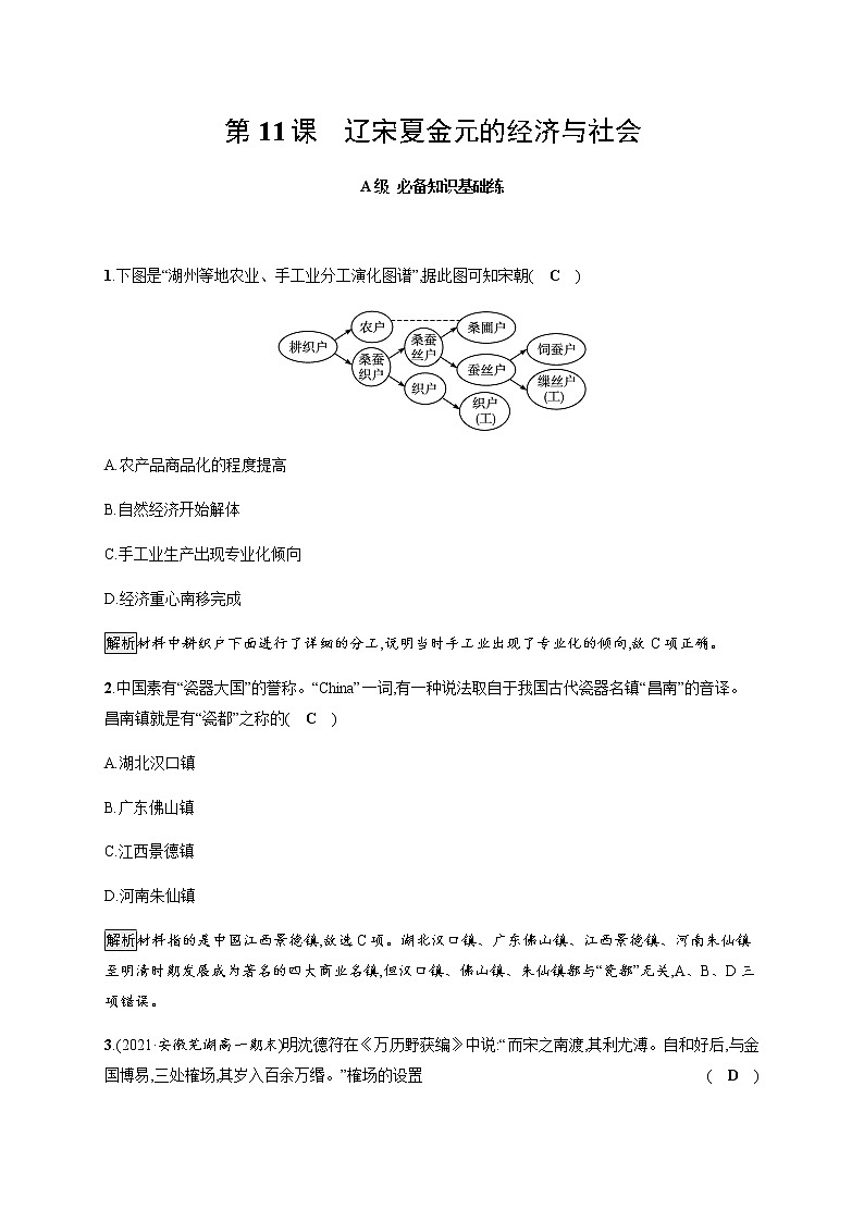 部编版高中历史必修《中外历史纲要》上册第11课辽宋夏金元的经济与社会作业含答案01