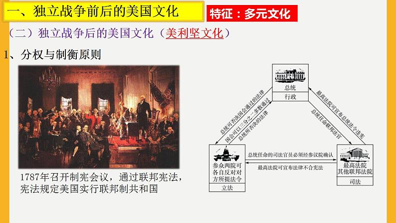 2021-2022学年高中历史统编版(2019)选择性必修三第12课 近代战争与西方文化的扩张 课件第5页