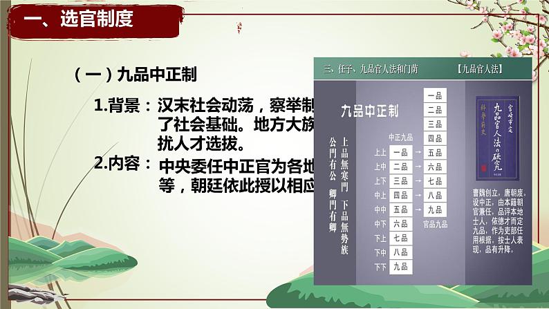2022-2023学年高中历史统编版(2019)必修中外历史纲要上册 第7课 隋唐制度的变化与创新 课件04