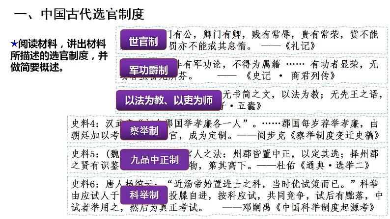 2022-2023学年高中历史统编版(2019)选择性必修一第5课 中国古代官员的选拔与管理 课件02