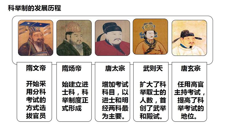 2022-2023学年高中历史统编版(2019)选择性必修一第5课 中国古代官员的选拔与管理 课件07