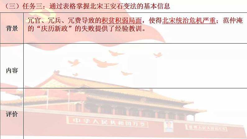 2022-2023学年统编版(2019)高中历史选择性必修一第4课 中国历代变法和改革 课件第8页