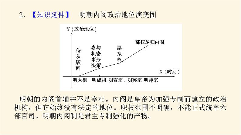 统编人教版高中历史中外历史纲要上册第四单元明清中国版图的奠定与面临的挑战导学案+课件08