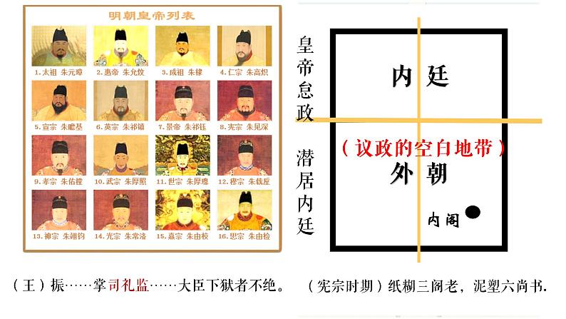 13课件:从明朝建立到清军入关06