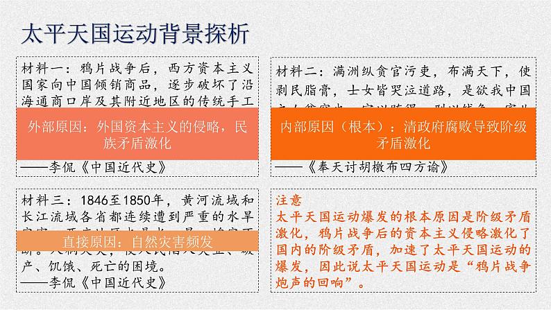17课件:国家出路的探索与列强侵略的加剧第4页