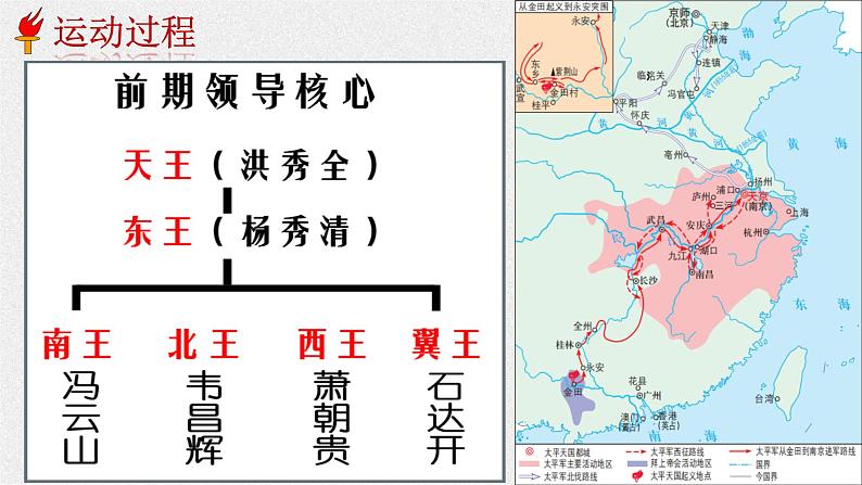 17课件:国家出路的探索与列强侵略的加剧第6页
