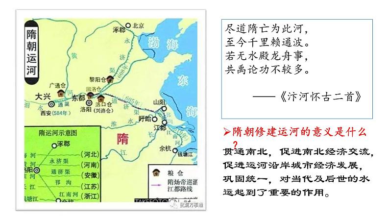6课件:从隋唐盛世到五代十国第7页