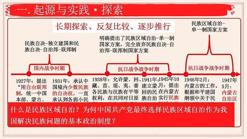 2022-2023学年高中历史统编版(2019)选择性必修一.第13课 当代中国的民族政策 课件第7页