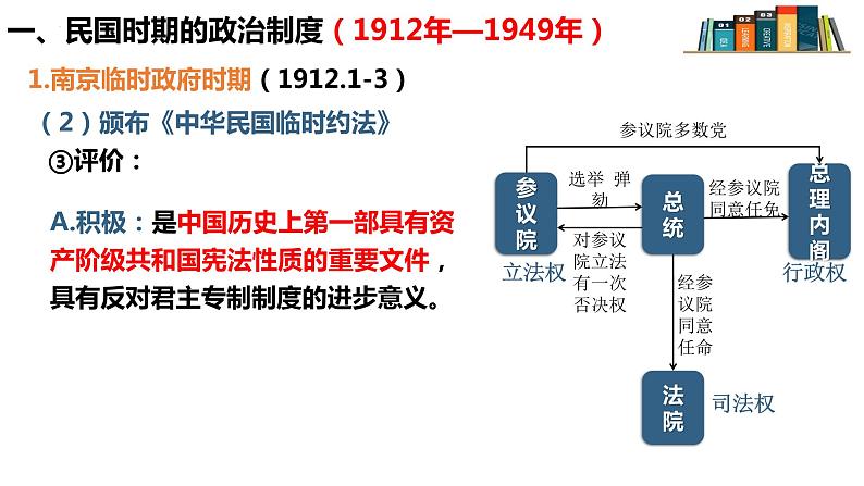 2021-2022学年高中历史统编版(2019)选择性必修1第3课 中国近代至当代政治制度的演变课件06