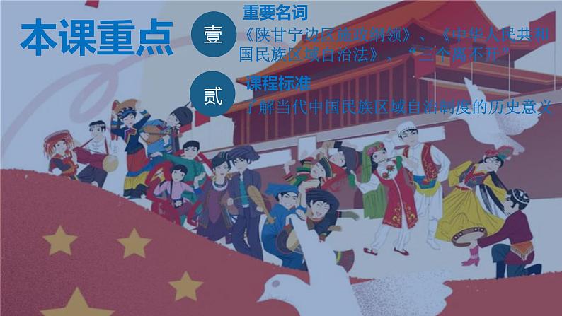 2022-2023学年统编版(2019)高中历史选择性必修1第13课 当代中国的民族政策 课件第1页