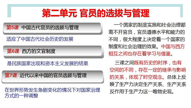 2022-2023学年高中历史统编版(2019)选择性必修一第5课 中国古代官员的选拔与管理 课件第1页