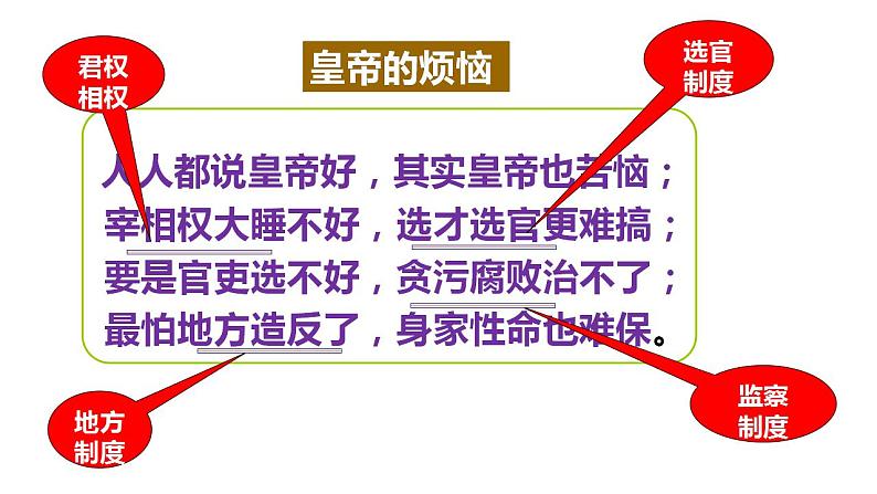 2022-2023学年高中历史统编版(2019)选择性必修一第5课 中国古代官员的选拔与管理 课件第2页