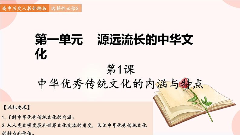 第1课 中华优秀传统文化的内涵与特点 课件 高中历史人教部编版 选择性必修301