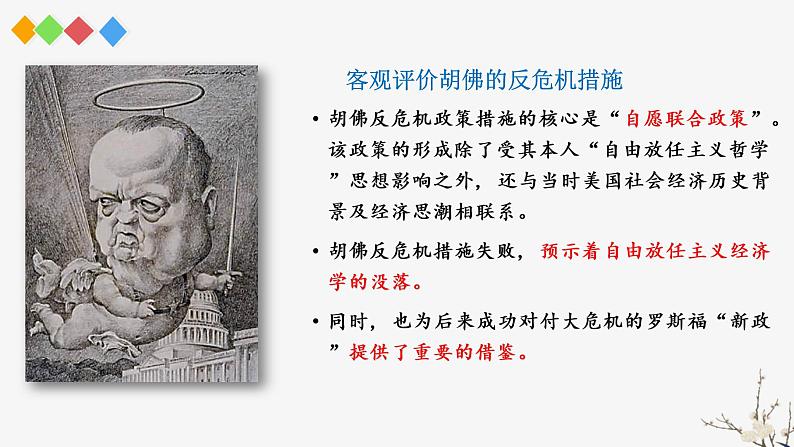 高中历史人教版必修2 第18课 罗斯福新政 课件03