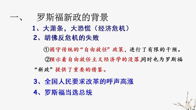 高中历史人教版必修2 第18课 罗斯福新政 课件07