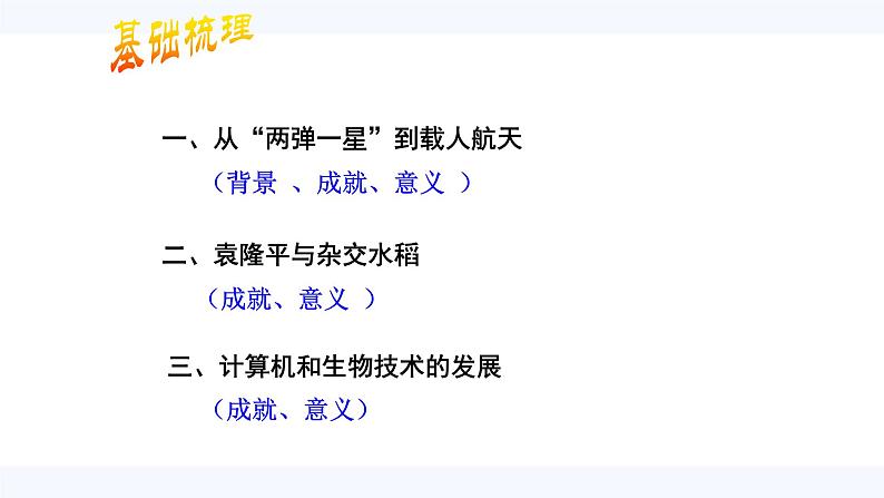 第19课 建国以来的重大科技成就 课件 高中历史人教版必修3第3页