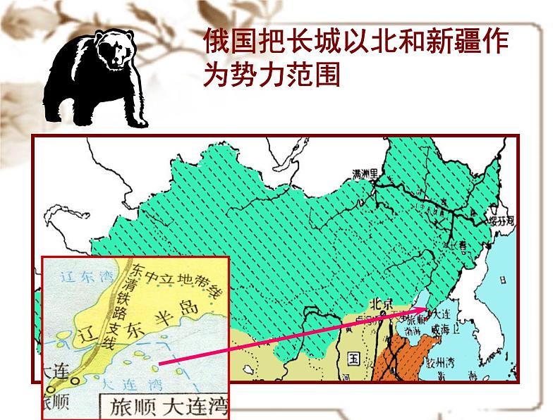 历史选修一历史上重大改革回眸第九单元戊戌变法第 3课百日维新课件 (共30张PPT)课件 高中历史人教版选修108