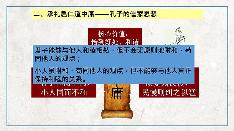 第二单元 第1课 儒家文化创始人孔子 课件 高中历史人教版选修406