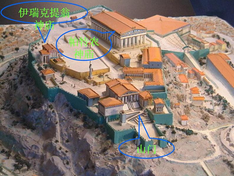 人教版历史选修六课件:31《雅典卫城和奥林匹亚遗址》(共34张PPT)05