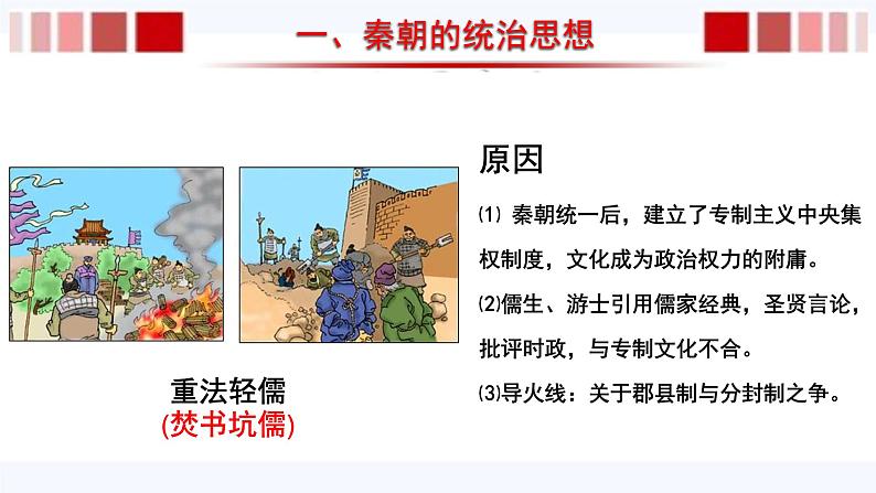 第2课 “罢黜百家,独尊儒术” 课件 高中历史人教版必修3第5页