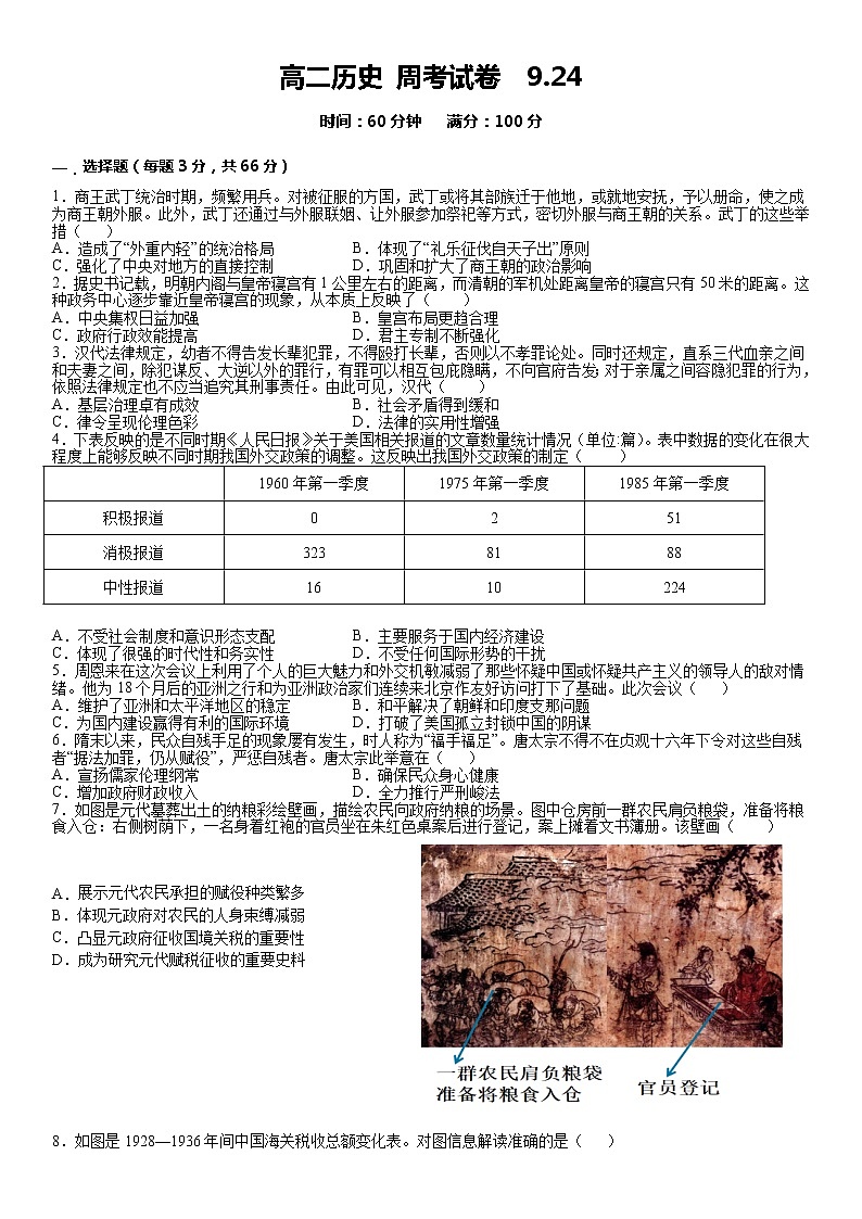 河北省沧州市献县求实高级中学2022-2023高二上学期周考(09.24)历史试卷01
