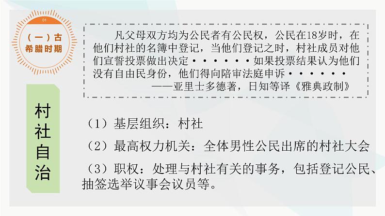 2022-2023学年高中历史统编版2019选择性必修1第18课 世界主要国家的基层治理与社会保障(教学课件)第4页