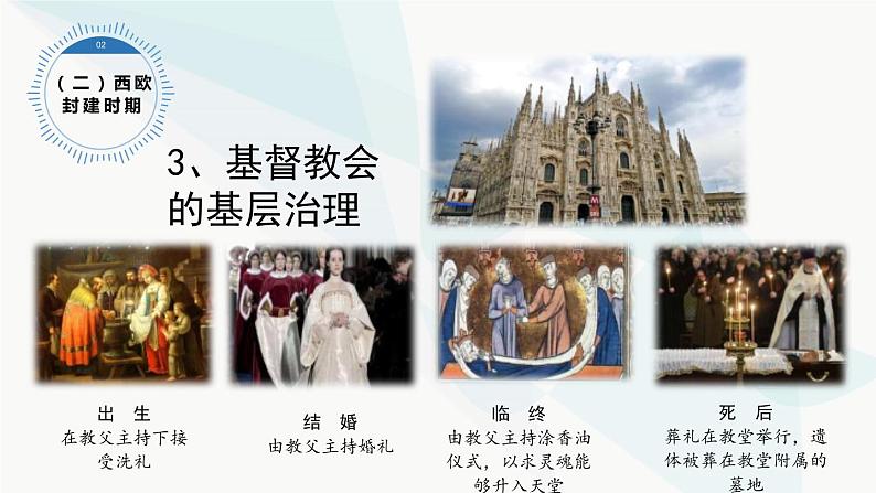 2022-2023学年高中历史统编版2019选择性必修1第18课 世界主要国家的基层治理与社会保障(教学课件)第8页